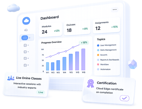 Master Salesforce. Advance Your Career.